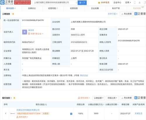 新材料技术推广服务的现状与未来方向