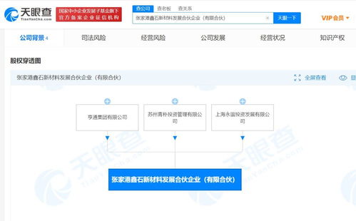 新材料技术推广服务的现状与发展路径